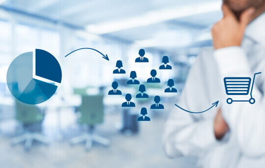 Identify target customers